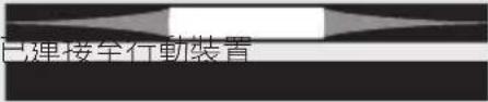 BOSE Soundbar 550 - BLUETOOTH 狀態 - 3
