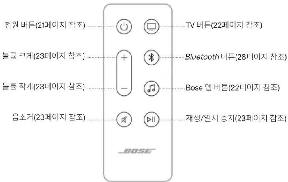 BOSE Soundbar 550 - 리모콘 기능 - 1