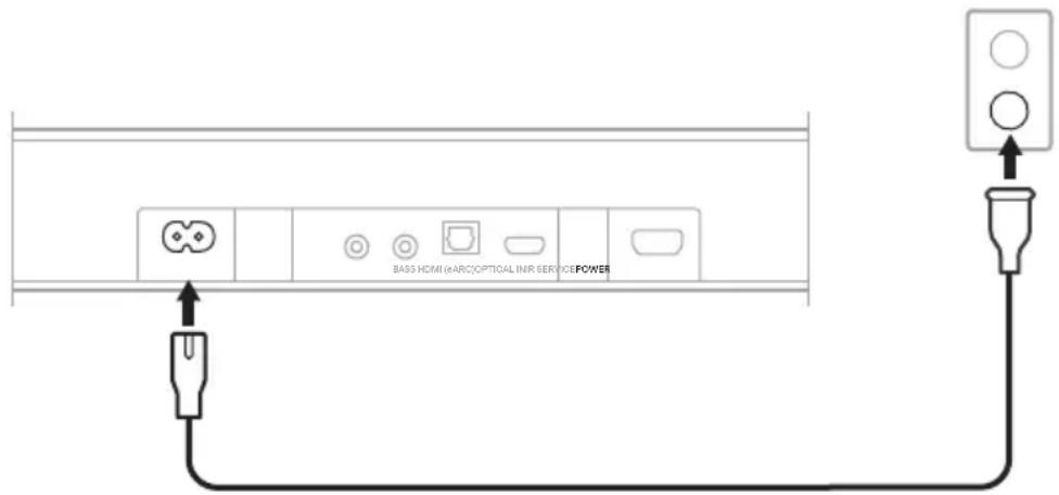 BOSE Soundbar 550 - CSATLAKOZTASSA A HANGSUGÁRZÓT AZ ELEKTROMOS HÁLÓZATHOZ - 1