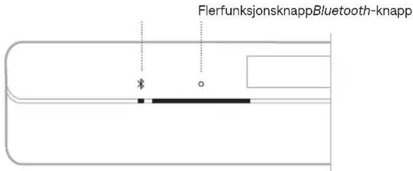 BOSE Soundbar 550 - LYDPLANKEKONTROLLFUNKSJONER - 1