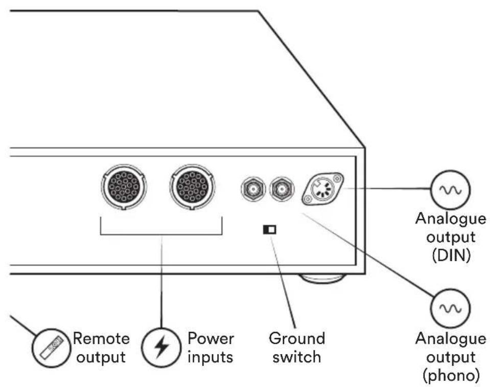 NAIM ND 555 - Get to know your streamer - 4