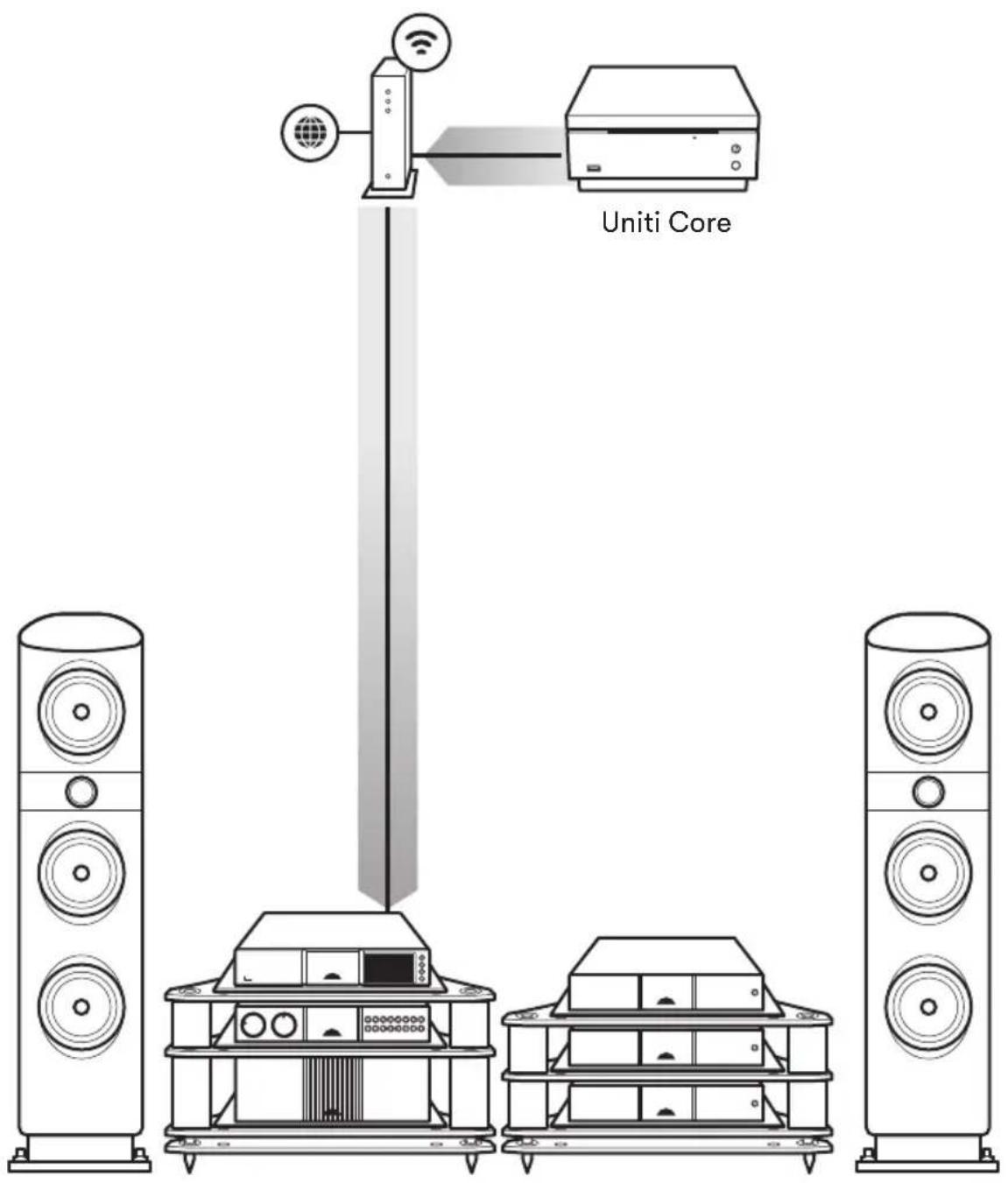 NAIM ND 555 - Playing music - 3