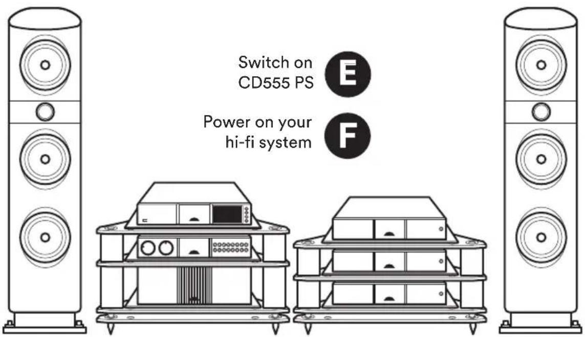 NAIM ND 555 - Connection and power - 2