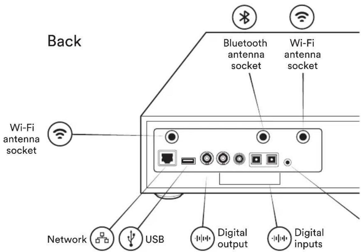 NAIM ND 555 - Get to know your streamer - 2