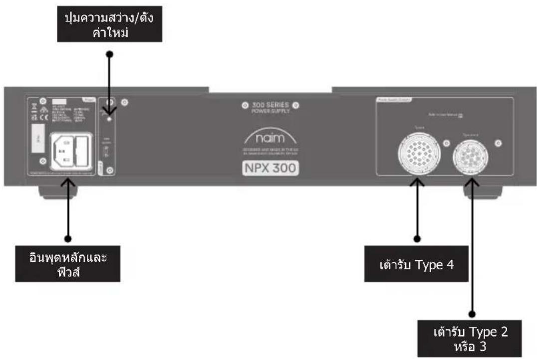 NAIM NPX 300 - มีอะไรอยู่ในกล่อง - 4