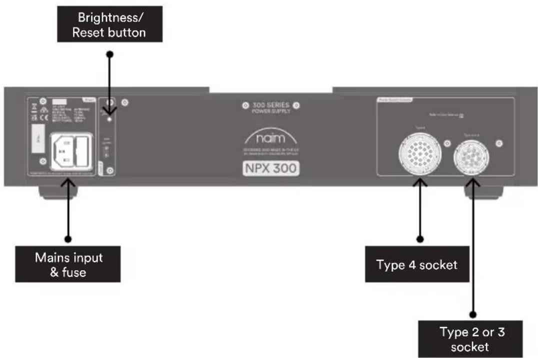 NAIM NPX 300 - 300 Series Power Supply NPX 300 Features and Connections - 2