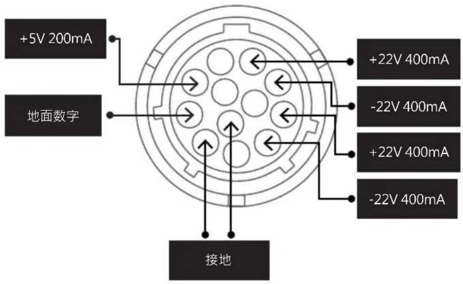 NAIM NPX 300 - Type 3:12 路接口 - 1