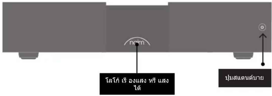 NAIM NPX 300 - มีอะไรอยู่ในกล่อง - 3