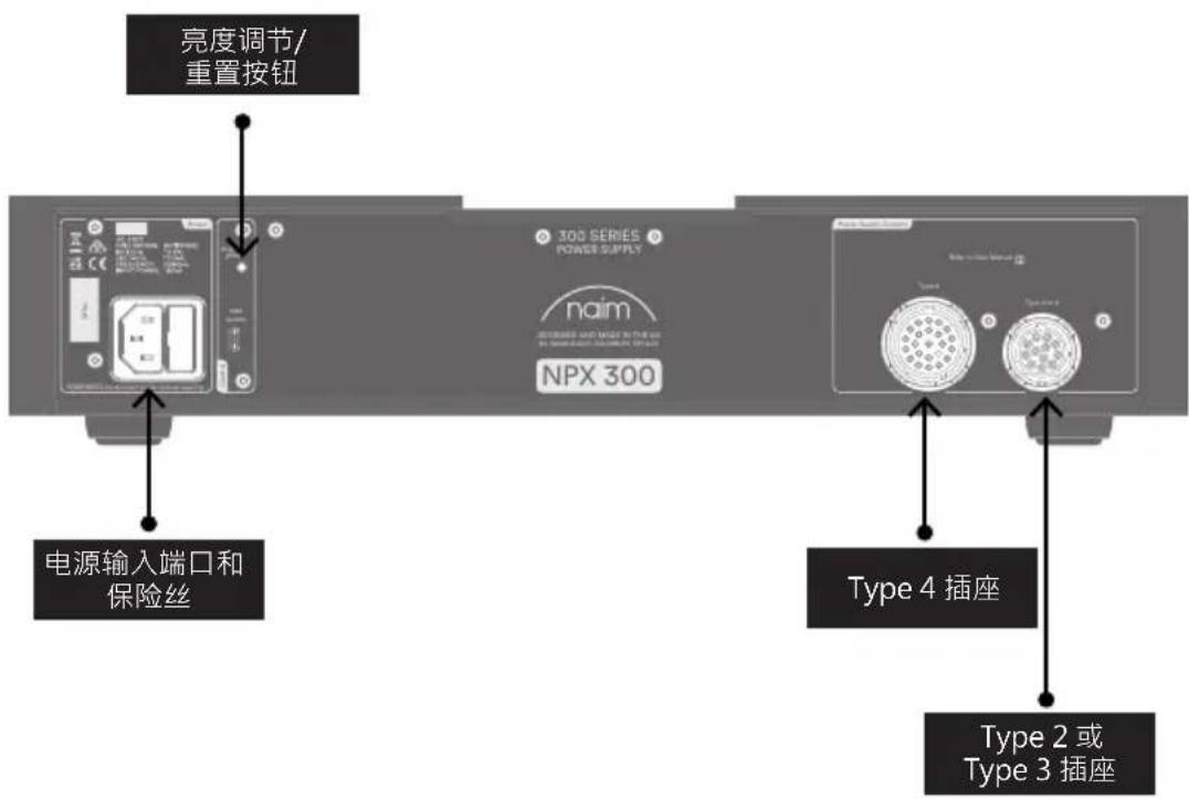 NAIM NPX 300 - 300 Series 电源 NPX 300 功能和连接 - 2