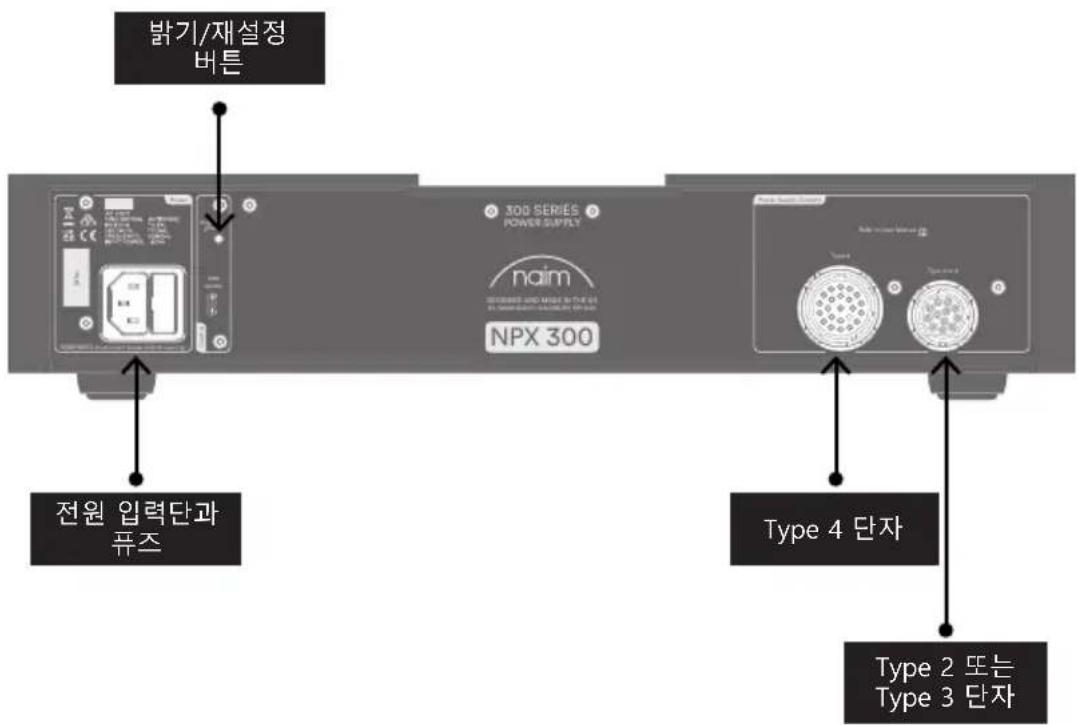 NAIM NPX 300 - 기능과 연결 - 2
