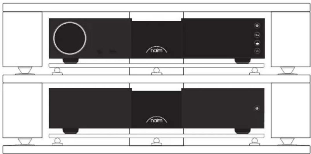 NAIM NPX 300 - Fuente de alimentación 300 Series, configuración de NPX 300 - 1