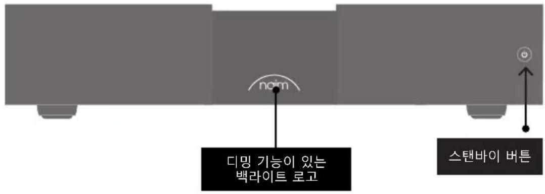 NAIM NPX 300 - 기능과 연결 - 1