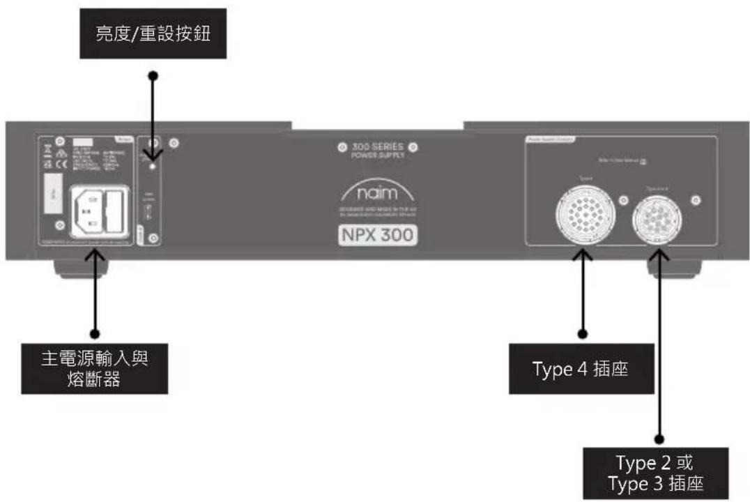 NAIM NPX 300 - 包装内的物品 - 2
