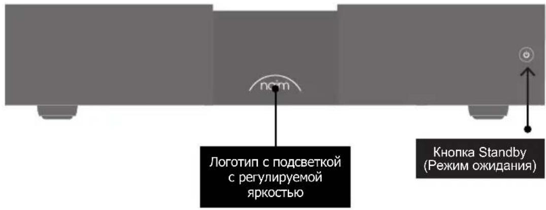 NAIM NPX 300 - NPX 300 Функции и подключения - 1