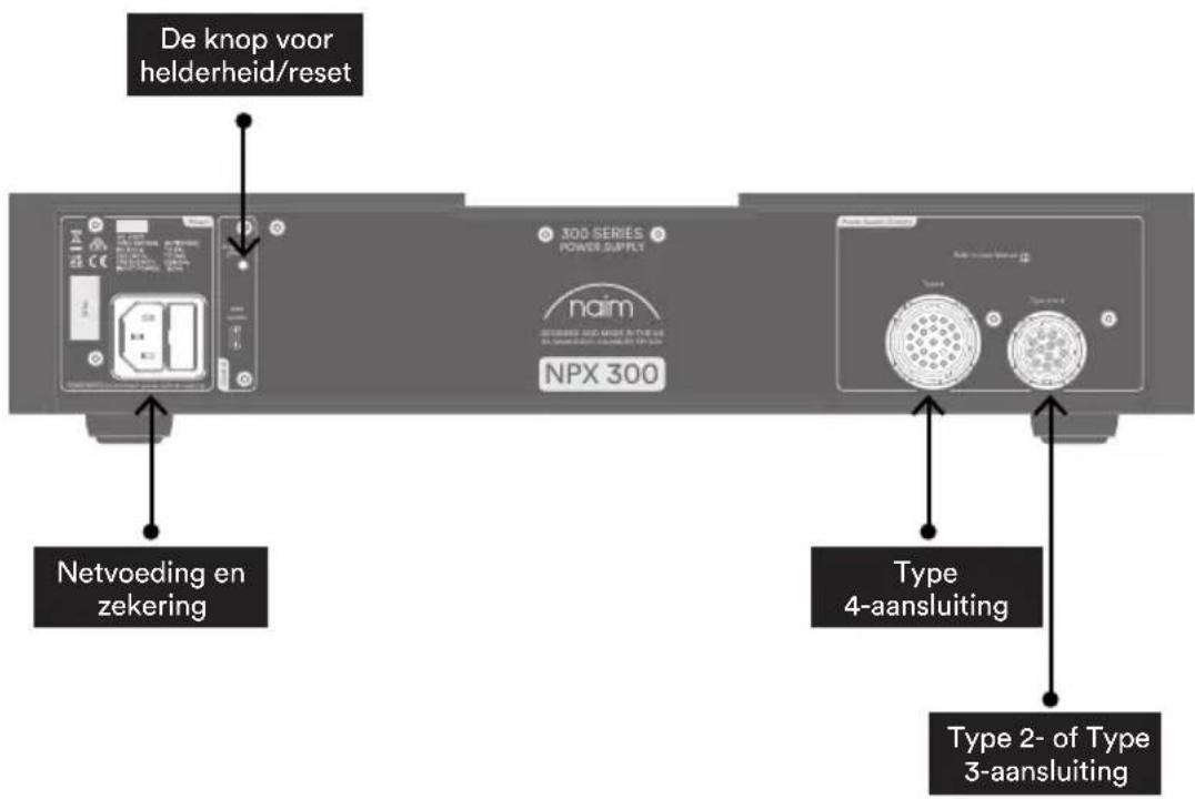 NAIM NPX 300 - Kenmerken en aansluitingen - 2