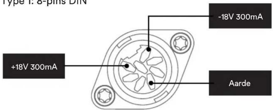 NAIM NPX TT - Type 1: 8-pins DIN - 1