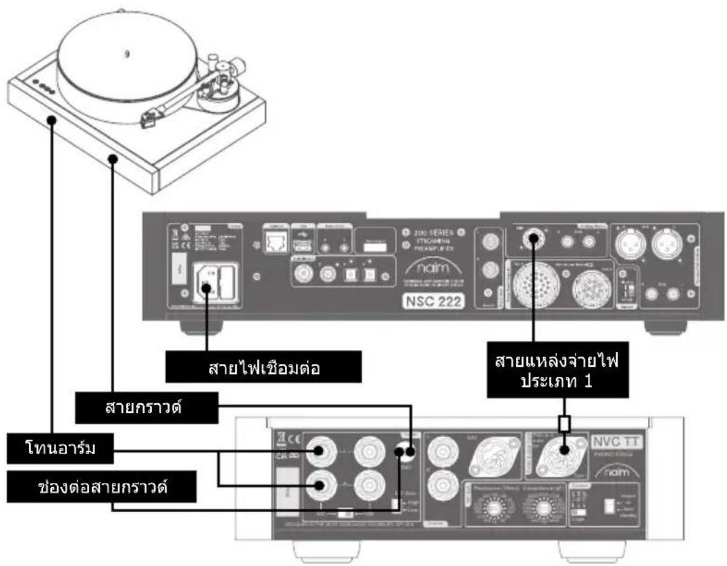 NAIM NPX TT - ที่ไม่มี NPX TT - 1
