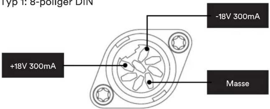 NAIM NPX TT - Typ 1: 8-poliger DIN - 1