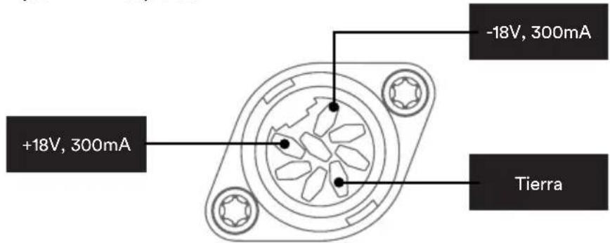 NAIM NPX TT - Tipo 1: DIN 8 polos - 1