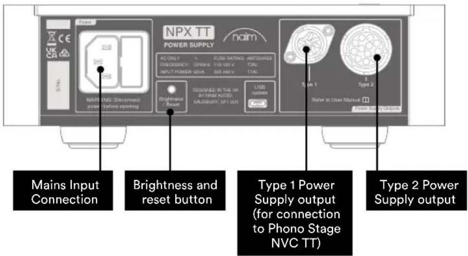 NAIM NPX TT - NPX TT: Power Supply - 1