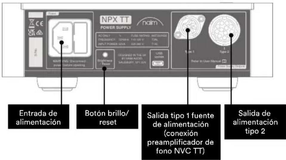 NAIM NPX TT - NPX TT: Fuente de alimentación - 1