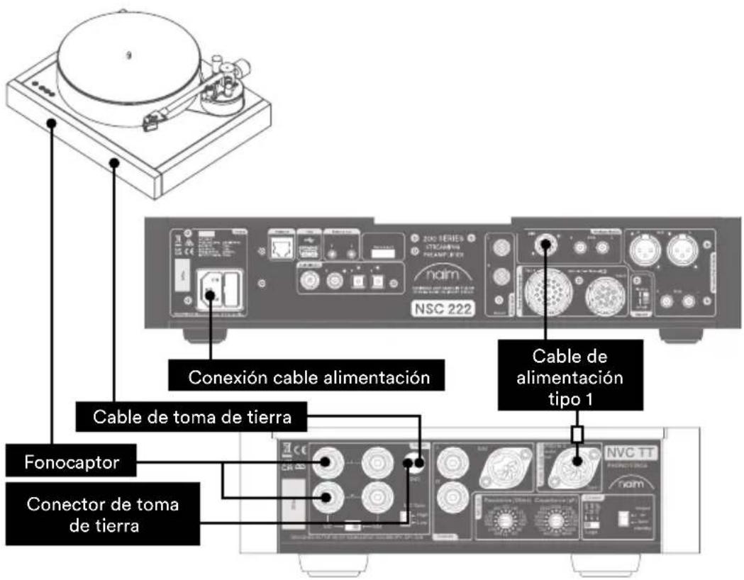NAIM NPX TT - Sin NPX TT - 1