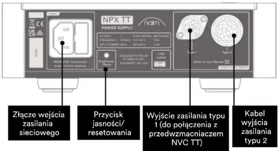 NAIM NPX TT - NPX TT: Zasilanie - 1