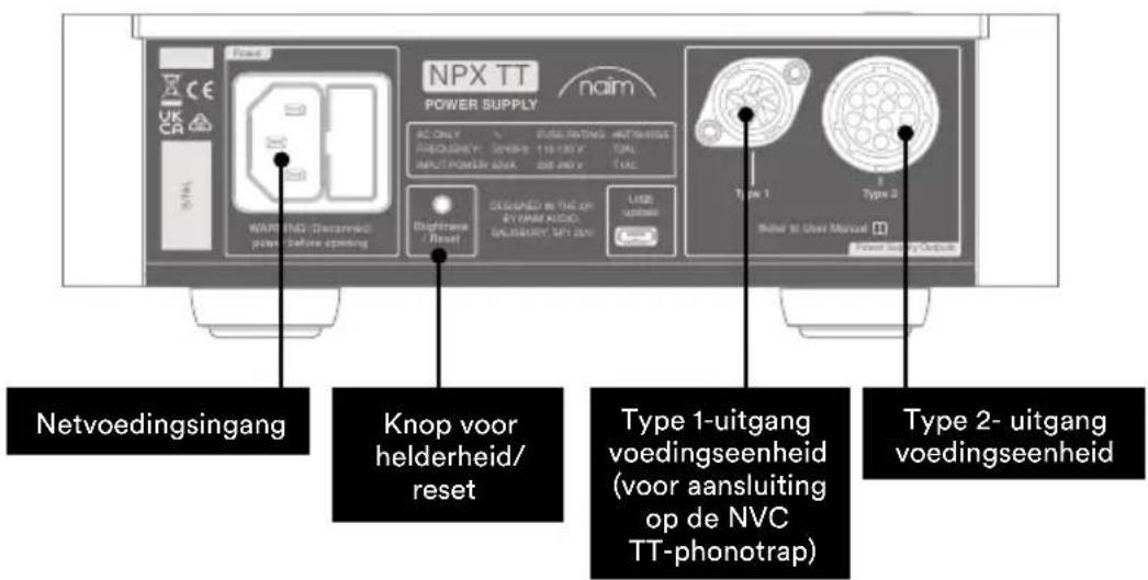 NAIM NPX TT - NPX TT: Voedingseenheid - 1
