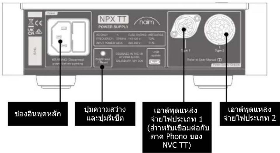 NAIM NPX TT - NPX TT: แหล่งจ่ายไฟ - 1