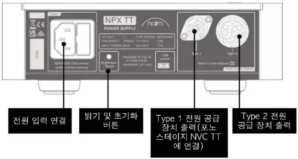 NAIM NPX TT - NPX TT: 전원공급장치 - 1