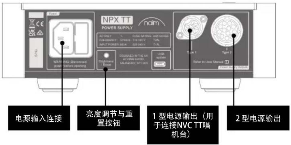 NAIM NPX TT - NPX TT: 电源供应 - 1