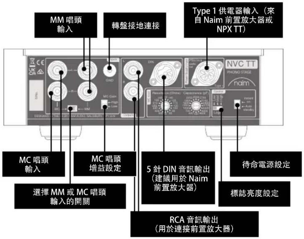 NAIM NPX TT - NVC TT: 唱頭放大器 - 1