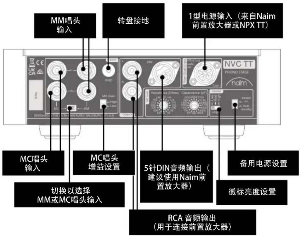 NAIM NVC TT - NVC TT: 唱机台 - 1