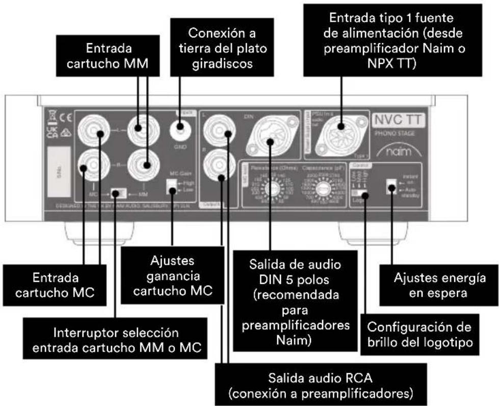NAIM NVC TT - NVC TT: Preamplificador de fono: - 1