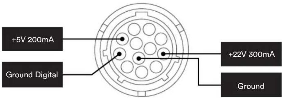 NAIM NVC TT - Type 2: 12 way connector - 1