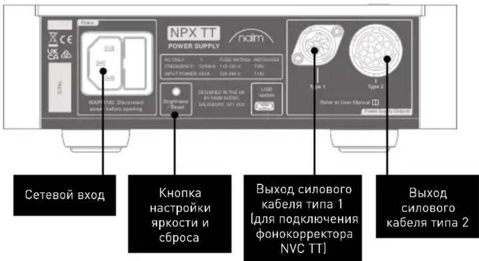 NAIM NVC TT - NPX TT: блок питания - 1