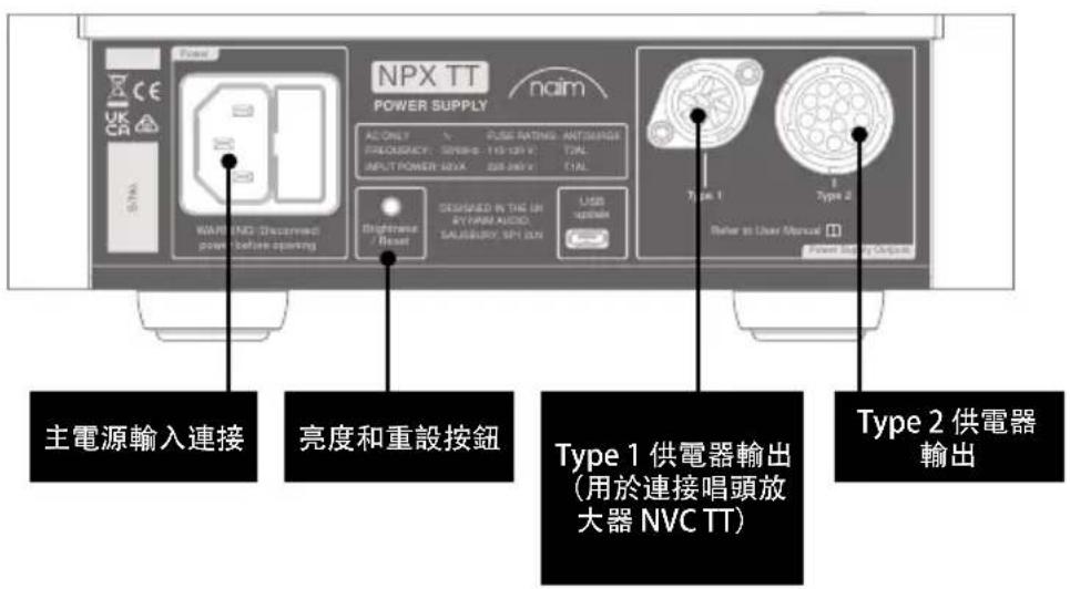 NAIM NVC TT - NPX TT: 供電器 - 1