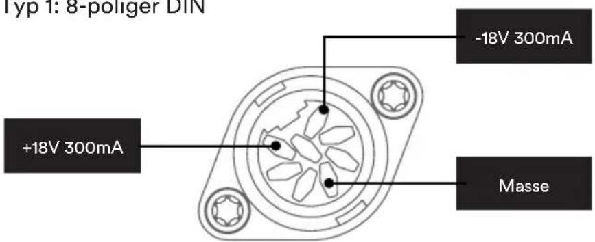 NAIM NVC TT - Typ 1: 8-poliger DIN - 1