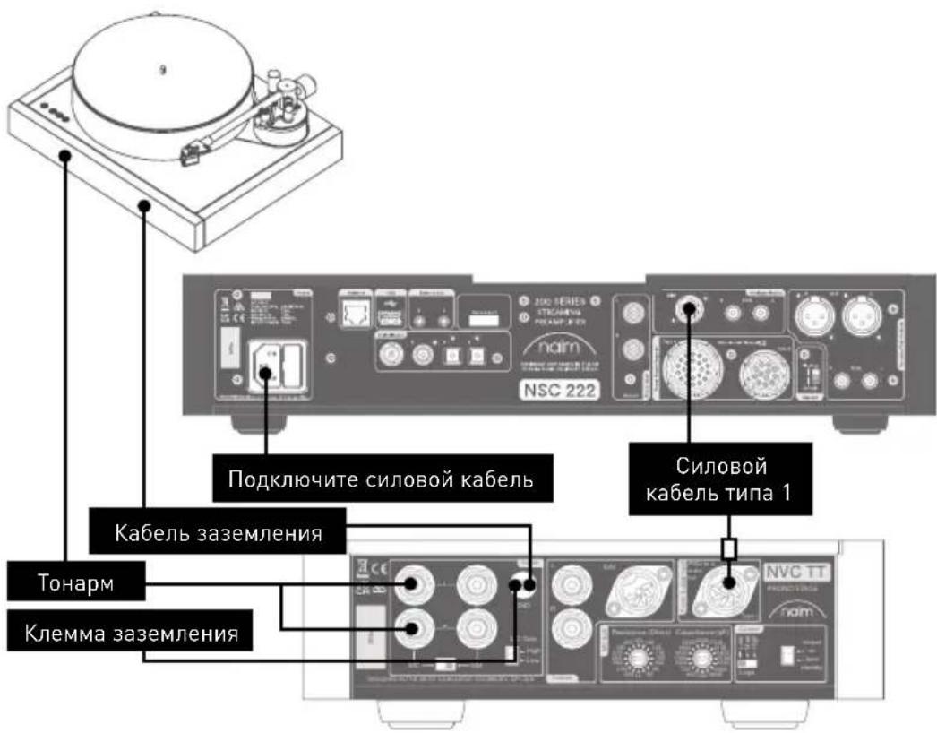 NAIM NVC TT - Без использования NPX TT - 1