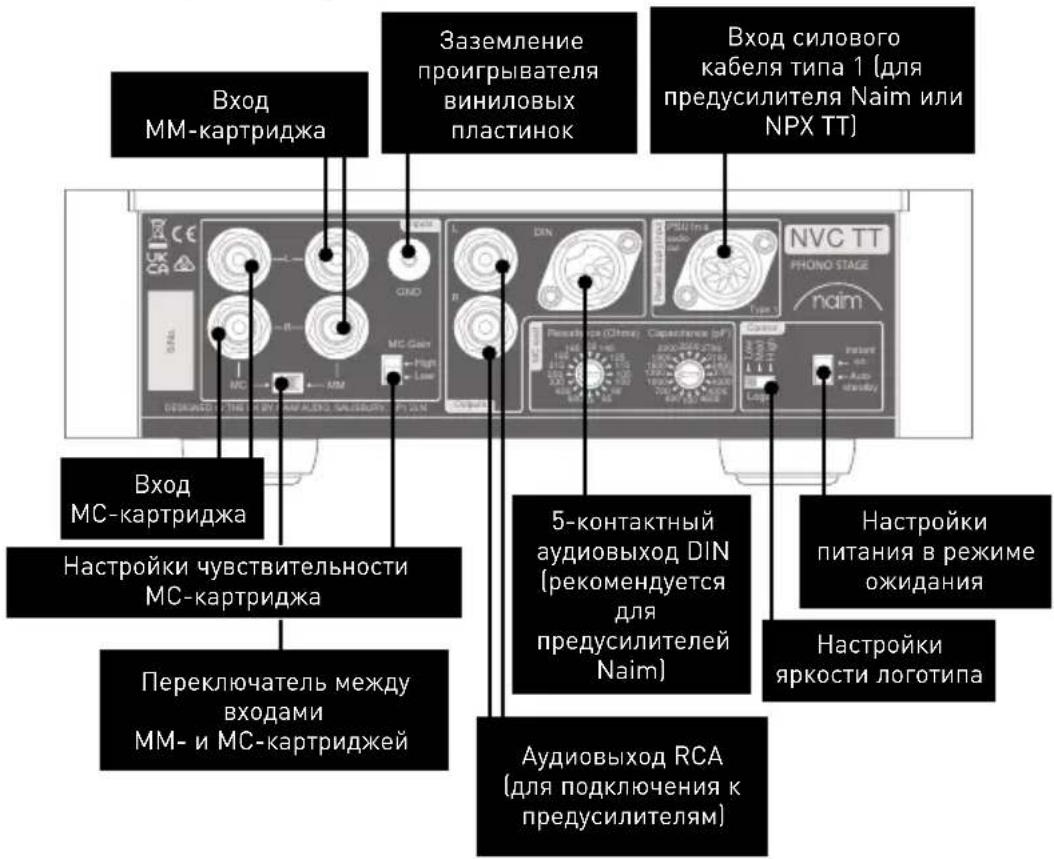 NAIM NVC TT - NVC TT: фонокорректор - 1