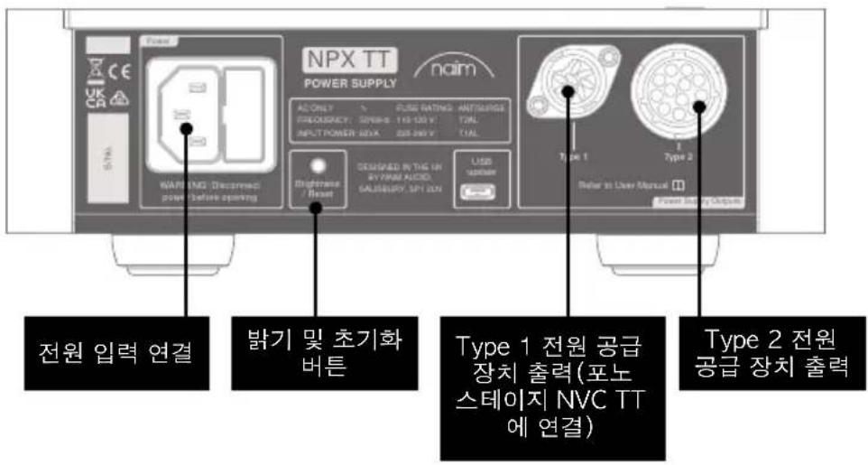 NAIM NVC TT - NPX TT: 전원공급장치 - 1