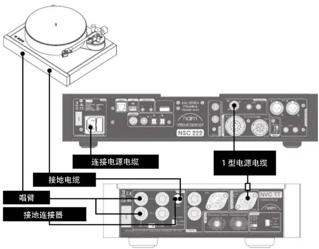 NAIM NVC TT - □□□NPX TT - 1