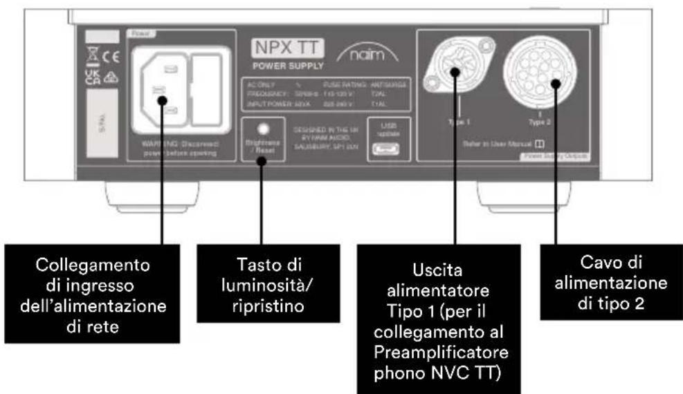 NAIM NVC TT - NPX TT: Alimentatore - 1