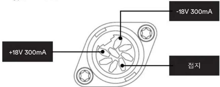 NAIM NVC TT - Type 1:8핀 DIN - 1