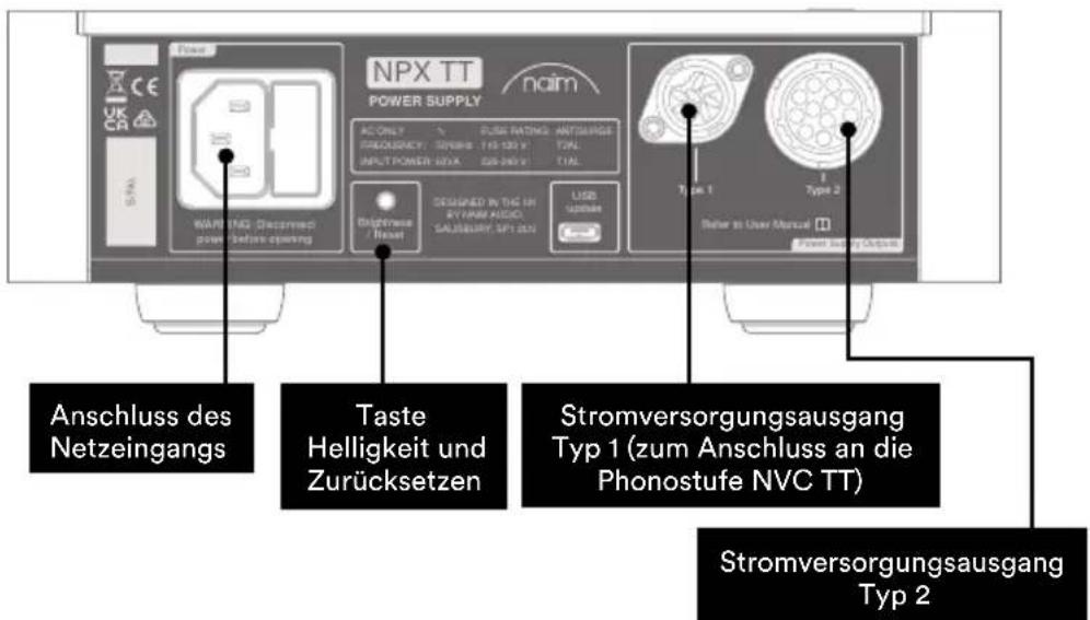 NAIM NVC TT - NPX TT: Stromversorgung - 1