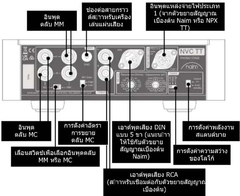 NAIM NVC TT - NVC TT: ภาค Phono - 1