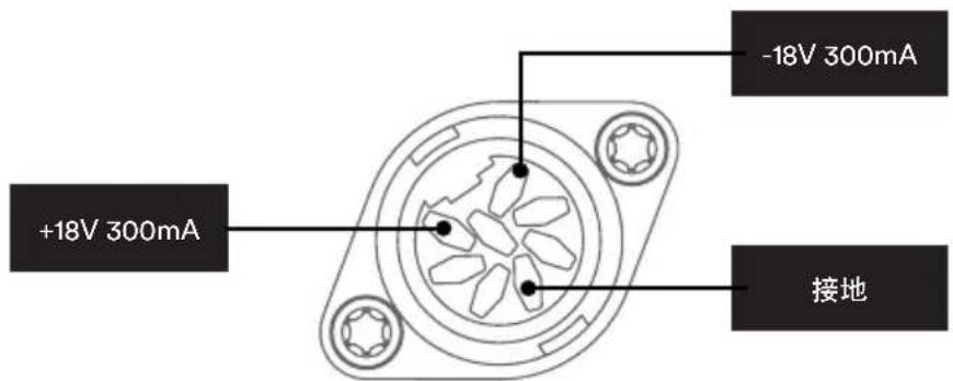 NAIM NVC TT - Type 1: 8 針 DIN - 1