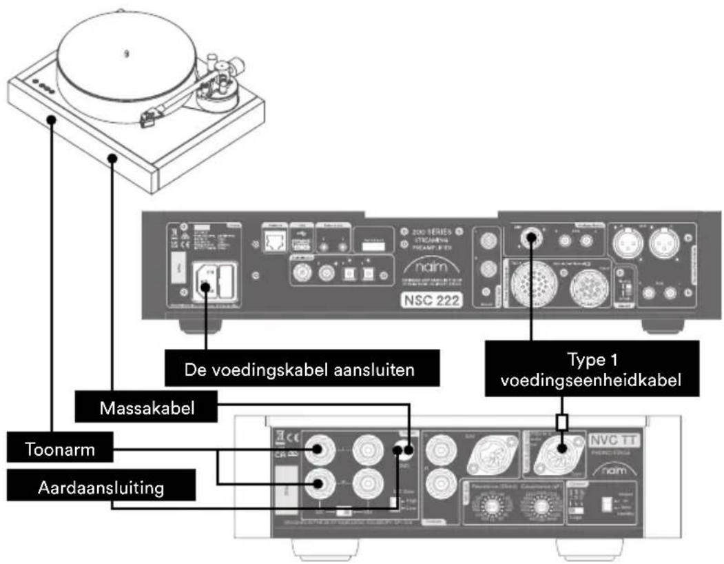 NAIM NVC TT - zonder NPX TT - 1