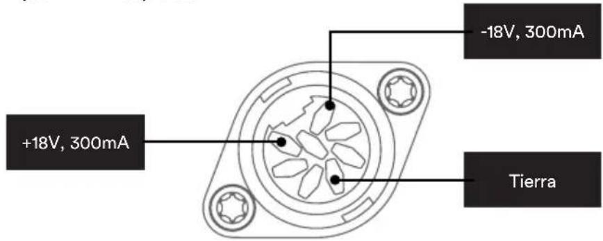 NAIM NVC TT - Tipo 1: DIN 8 polos - 1
