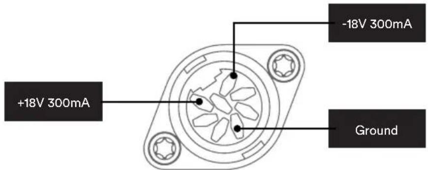 NAIM NVC TT - Type 1: 8 pin DIN - 1
